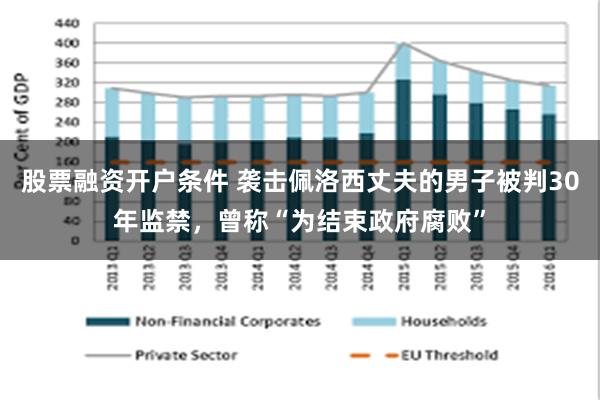 股票融资开户条件 袭击佩洛西丈夫的男子被判30年监禁，曾称“为结束政府腐败”