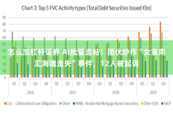 怎么加杠杆证券 AI批量造帖！团伙炒作“女童南汇海滩走失”事件，12人被起诉