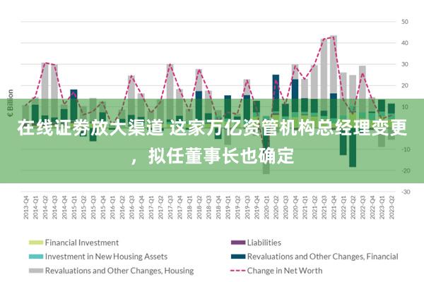 在线证劵放大渠道 这家万亿资管机构总经理变更，拟任董事长也确定