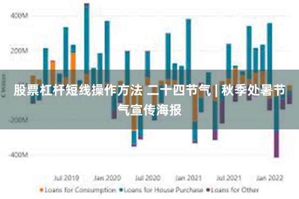 股票杠杆短线操作方法 二十四节气 | 秋季处暑节气宣传海报