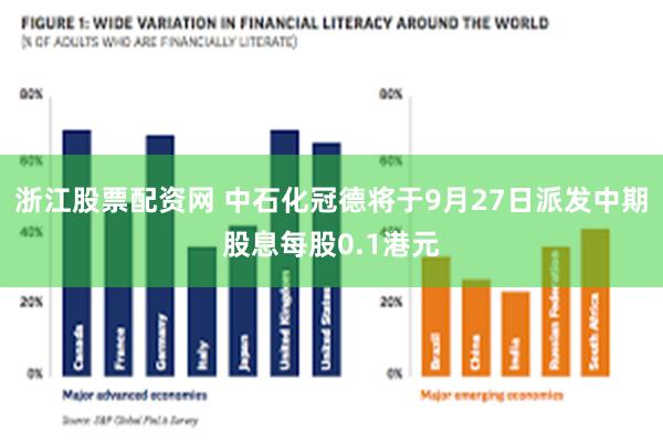 浙江股票配资网 中石化冠德将于9月27日派发中期股息每股0.1港元