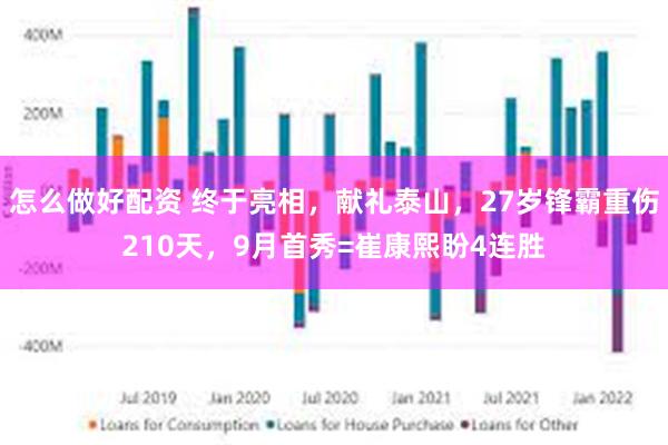 怎么做好配资 终于亮相，献礼泰山，27岁锋霸重伤210天，9月首秀=崔康熙盼4连胜