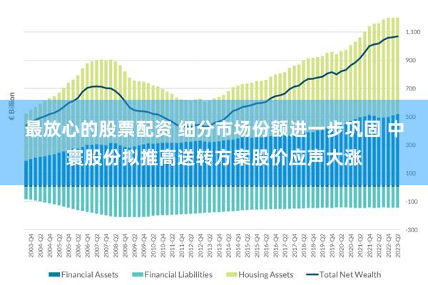 最放心的股票配资 细分市场份额进一步巩固 中寰股份拟推高送转方案股价应声大涨