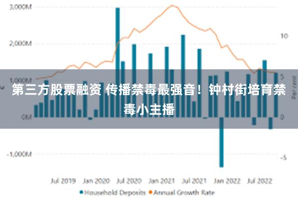 第三方股票融资 传播禁毒最强音！钟村街培育禁毒小主播