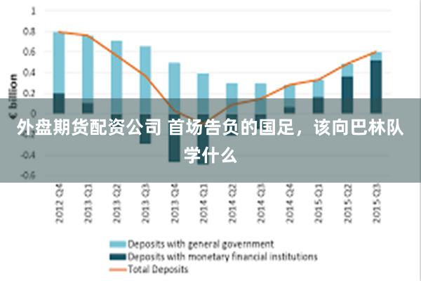 外盘期货配资公司 首场告负的国足，该向巴林队学什么