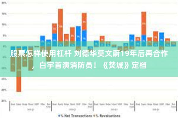 股票怎样使用杠杆 刘德华莫文蔚19年后再合作，白宇首演消防员！《焚城》定档