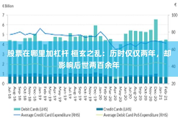 股票在哪里加杠杆 桓玄之乱：历时仅仅两年，却影响后世两百余年